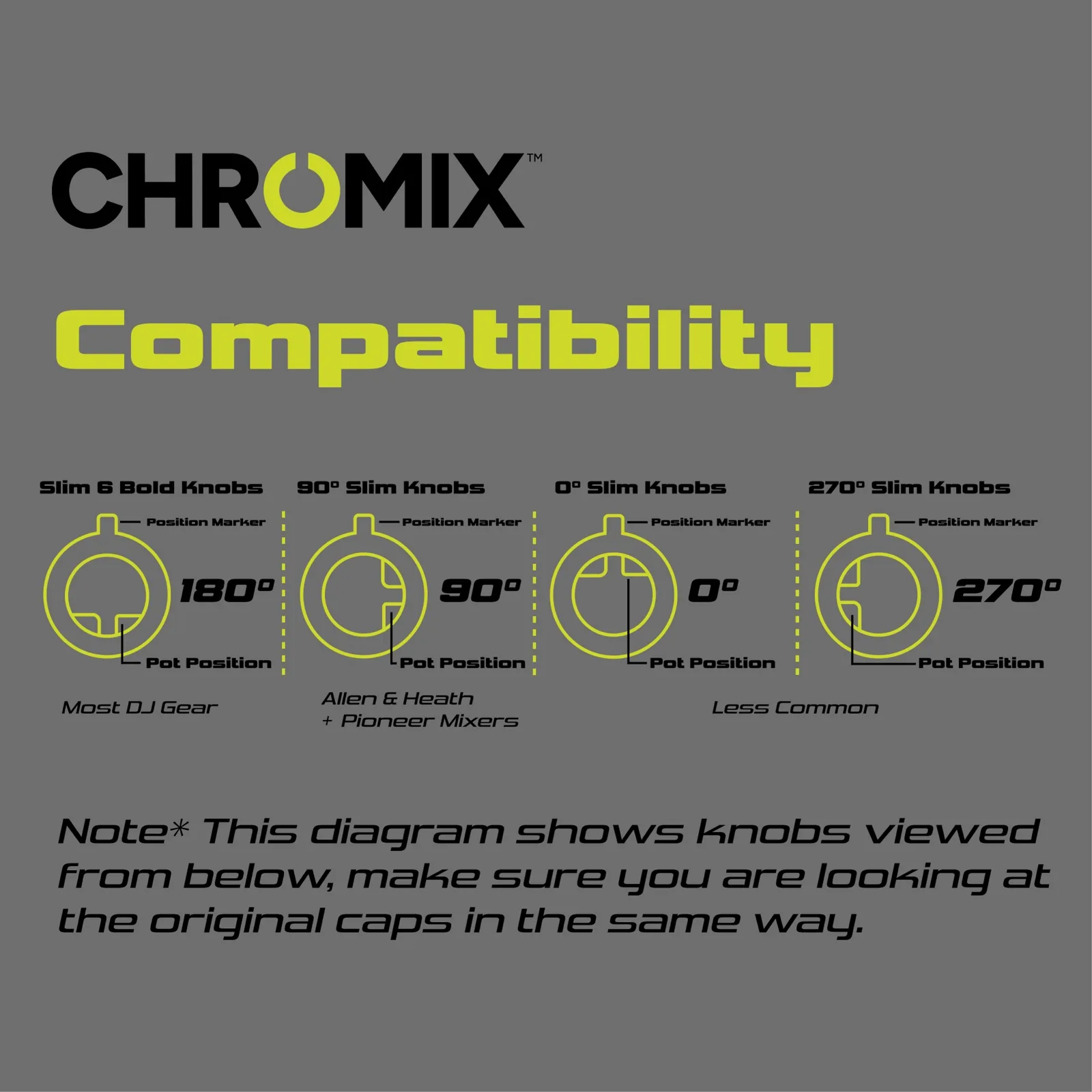 ChromixGear Product branding · Alkeme Design